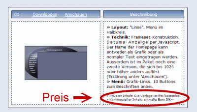  Beispielgrafik Preise